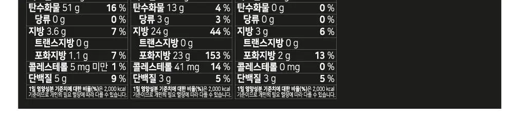 [프레시지] 최현석의 쵸이닷 파스타 6종 상세페이지 45